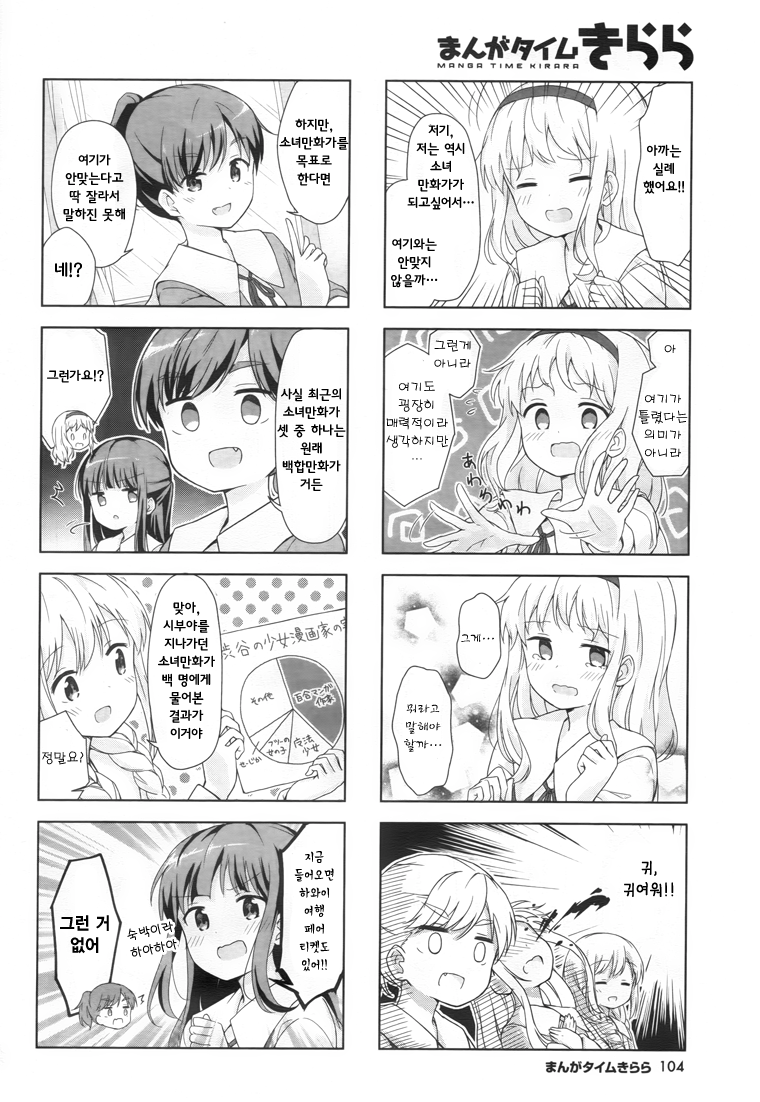 Sayuri Method 第6页