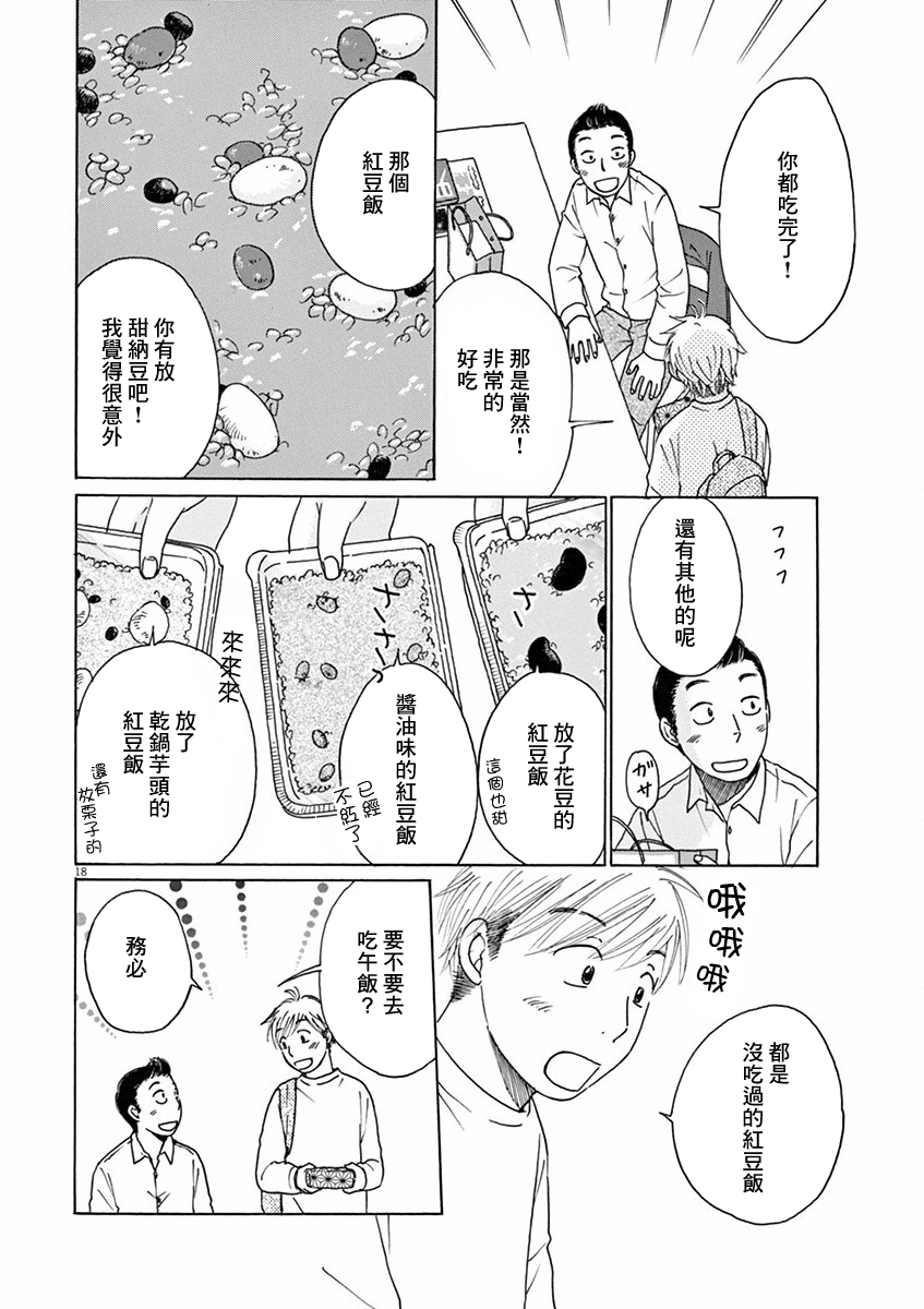 Sora Meshi! 紅豆飯 第18页