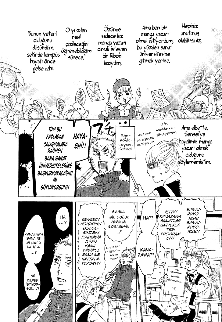Blank Canvas: My So-Called Artist's Journey Vol. 1 Ch. 6 第11页