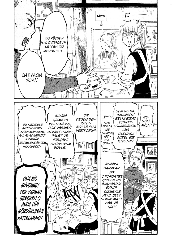 Blank Canvas: My So-Called Artist's Journey Vol. 1 Ch. 6 第6页