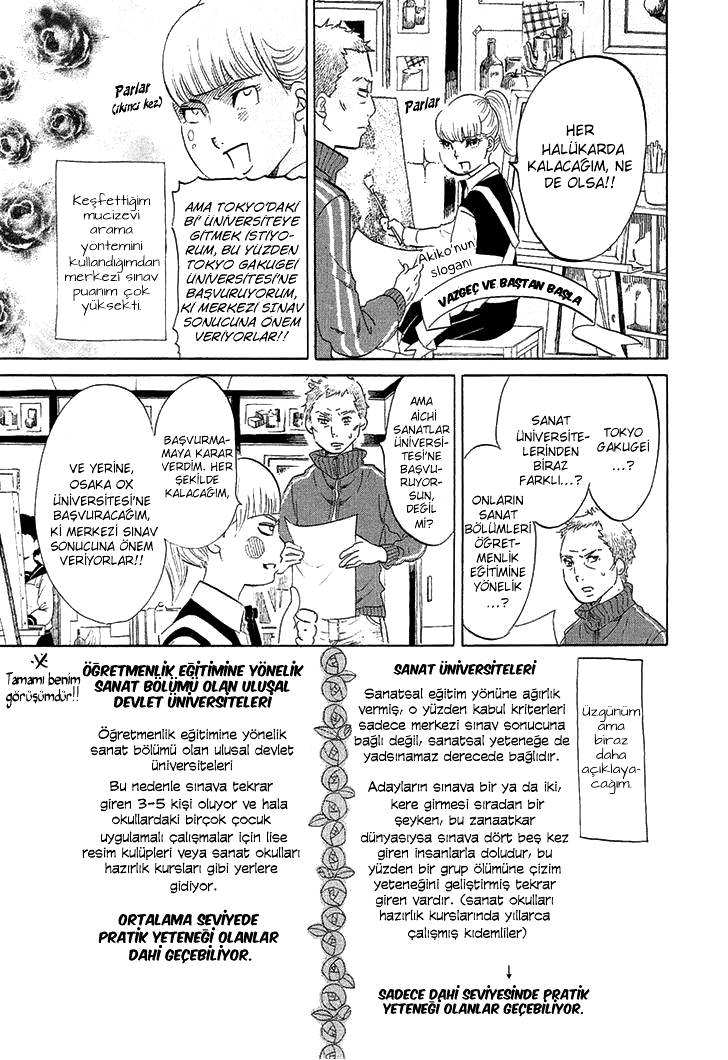Blank Canvas: My So-Called Artist's Journey Vol. 1 Ch. 6 第10页