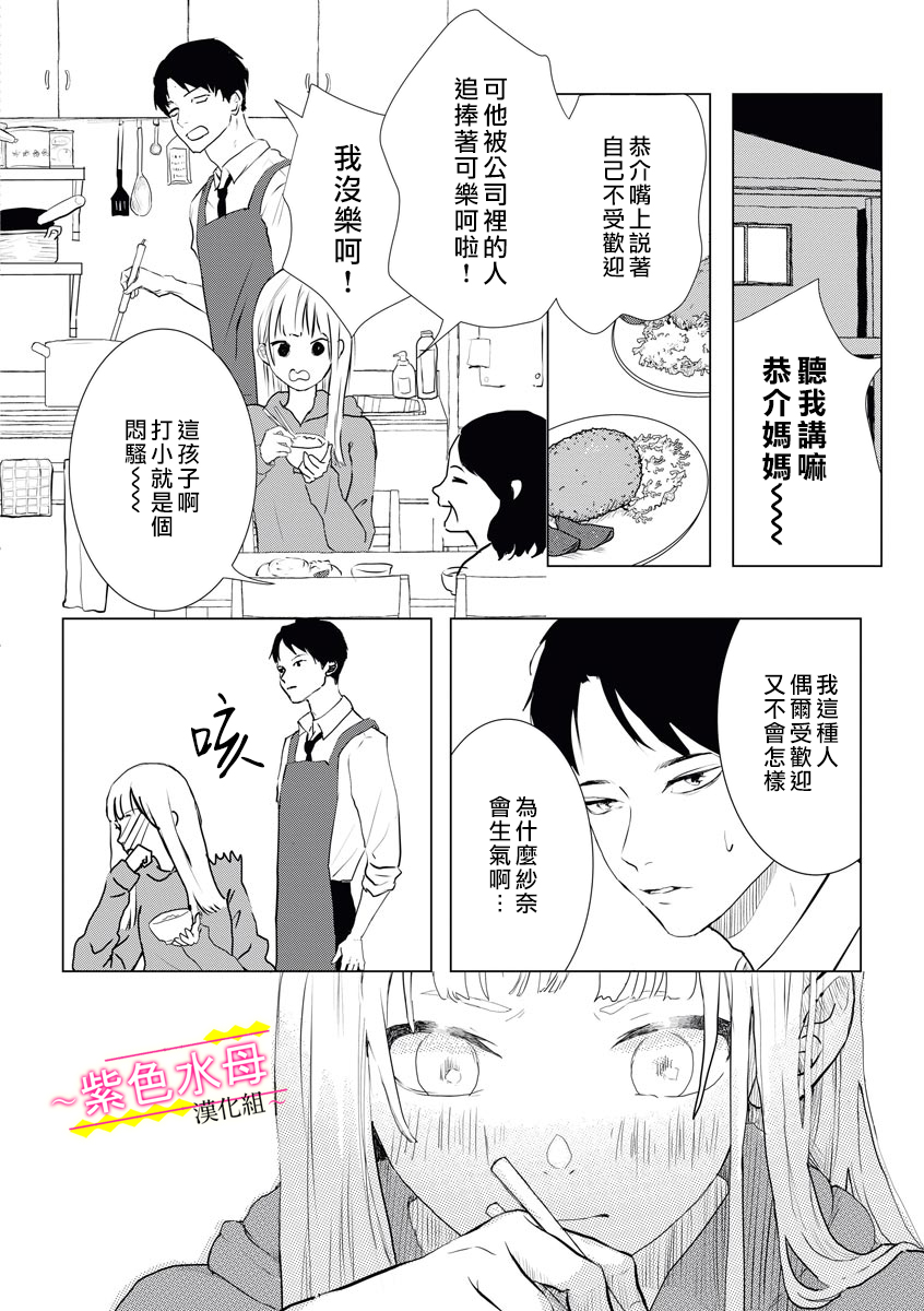 Kodomo janai kara Hayaku Shitai 第8页