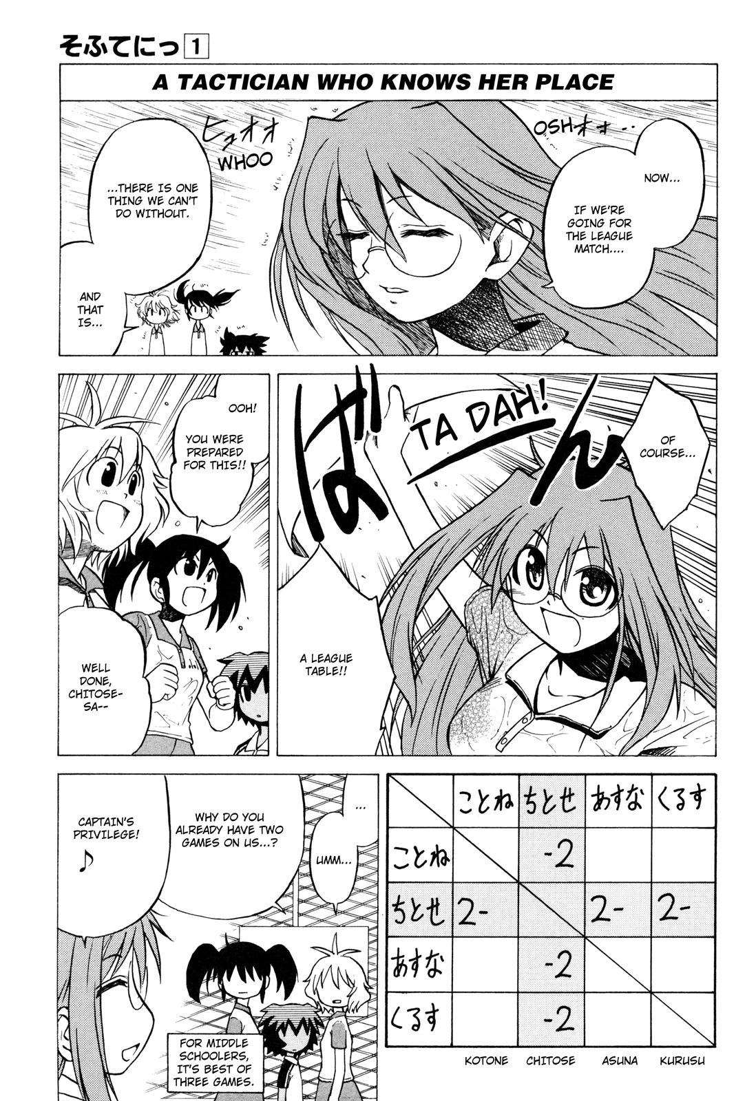 Softenni! Fierce 第9页