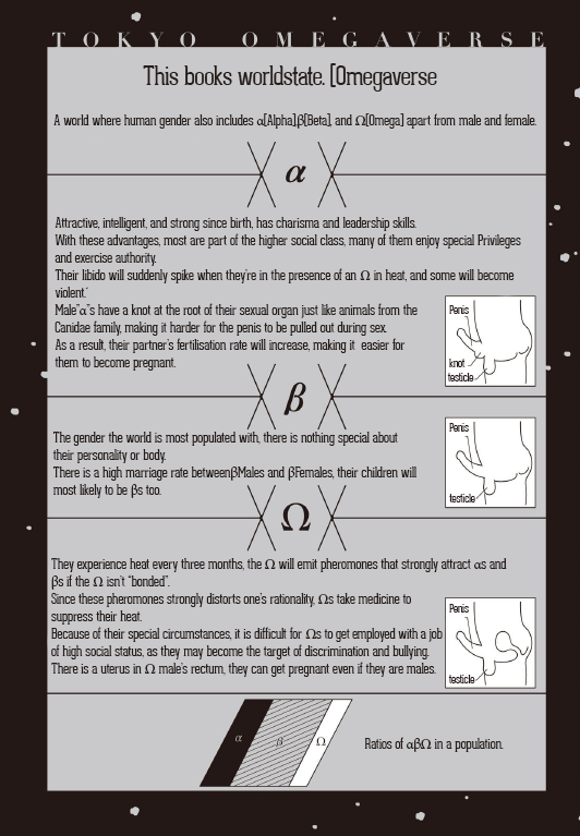 Secret Note 第4页