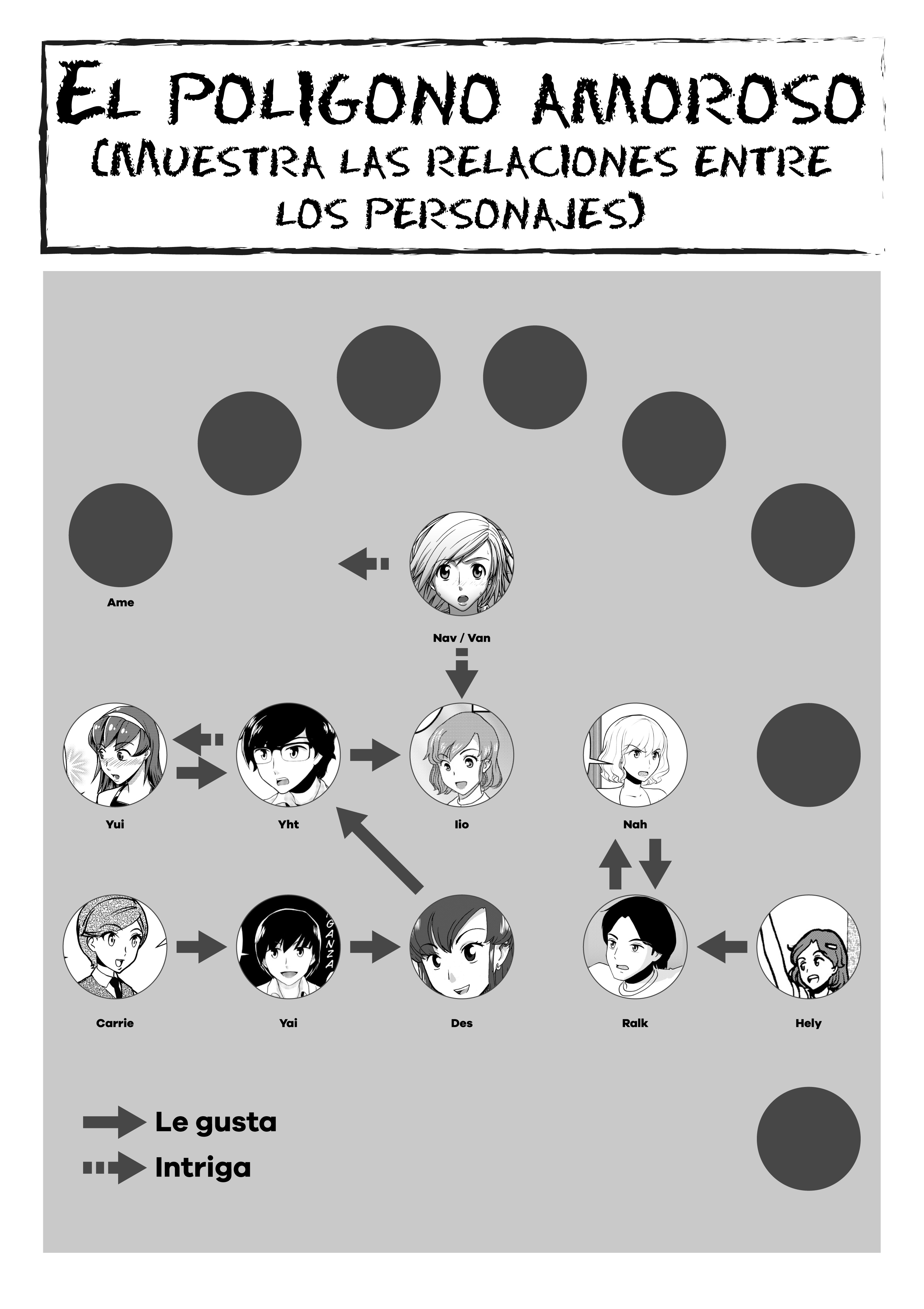 VS" Su único talento 第3页