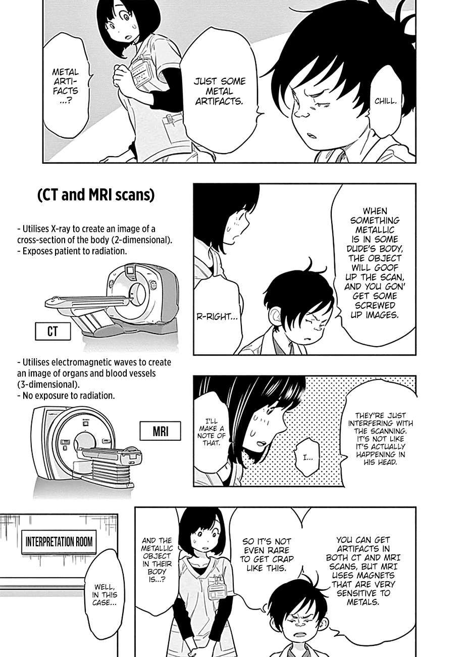 Radiation House Photographer of Diseases (1) 第54页