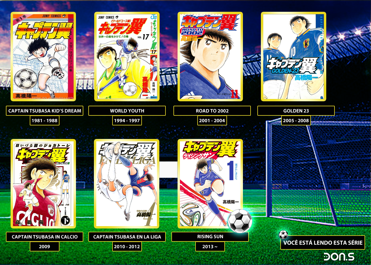 Captain Tsubasa: Rising Sun 23/33 第34页