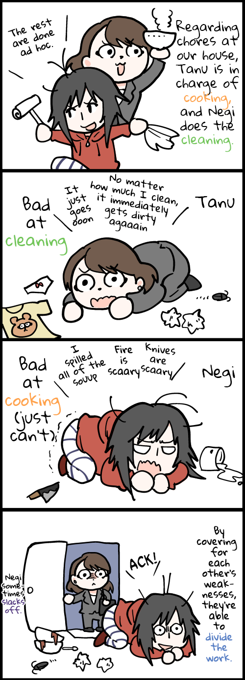 Manga de Tsudzuru Yuri na Hibi 2014/03/21 - Dividing Chores and Housesitting 第2页