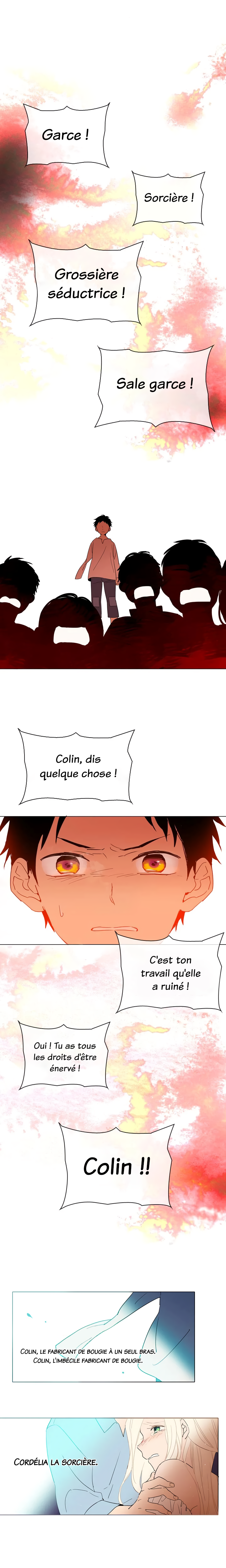 This Witch of Mine Vol. 1 Ch. 2 第7页