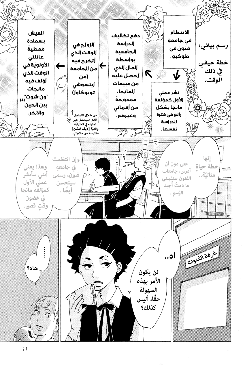 Blank Canvas: My So-Called Artist's Journey Vol. 1 Ch. 1 第16页