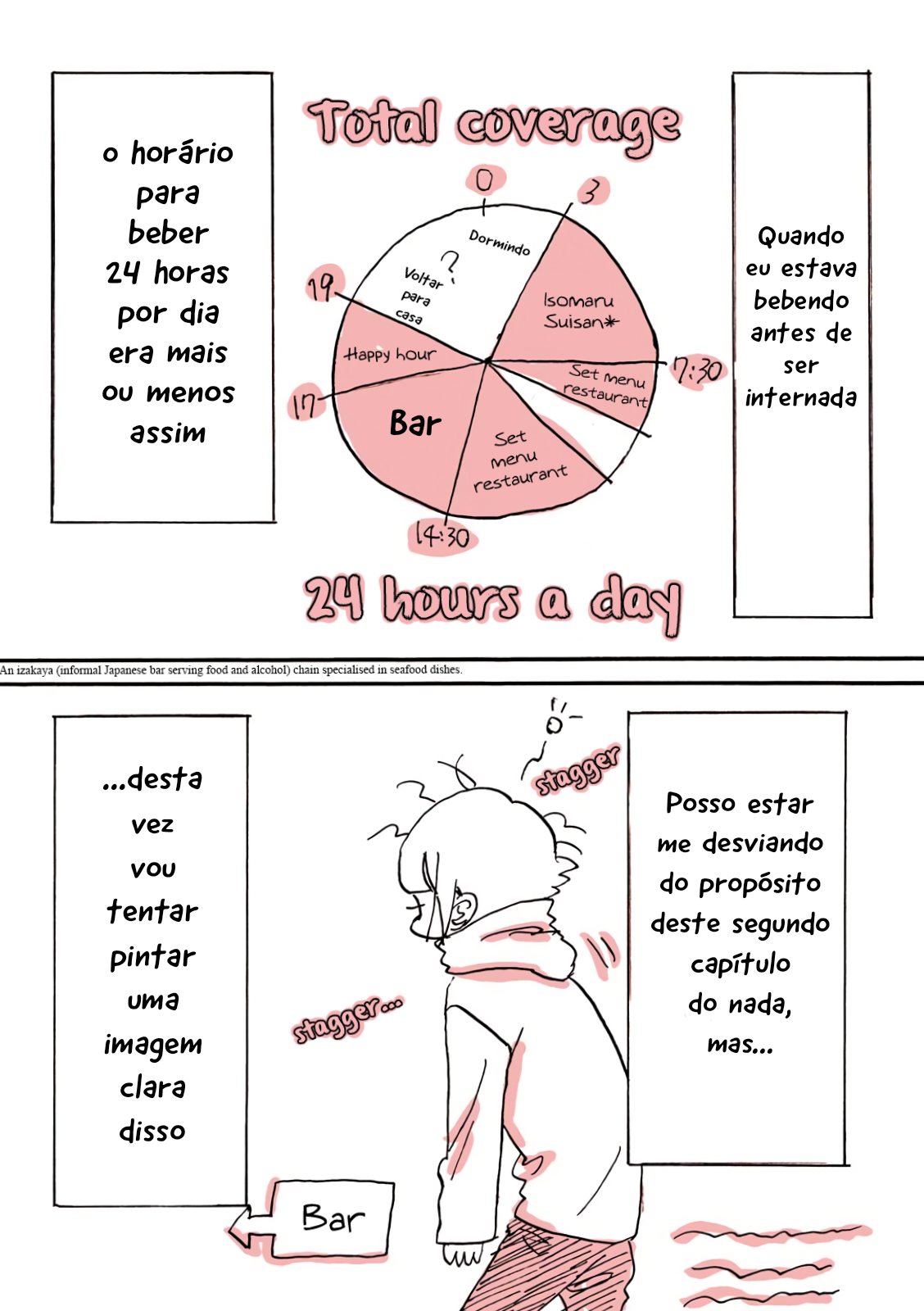 Kore wa Yuganda Shokurepo desu 「Isso é o que acontece quando você bebe o tempo todo, todos os dias」 第2页