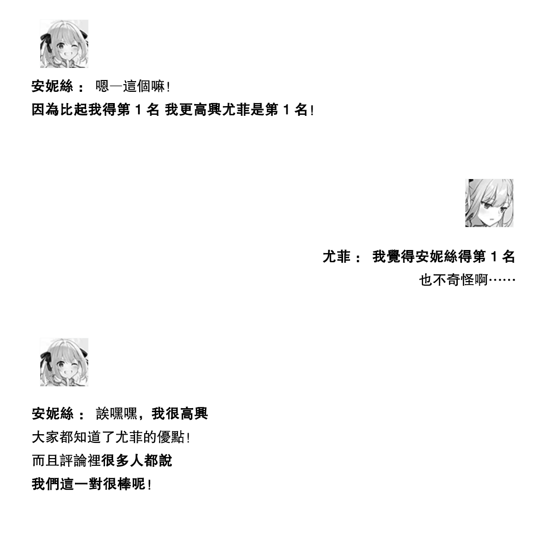 Tensei Oujo to Tensai Reijou no Mahou Kakumei Ch. 0 第35页