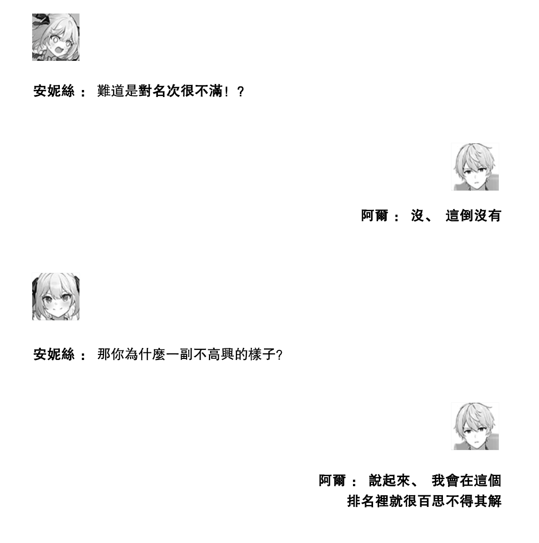 Tensei Oujo to Tensai Reijou no Mahou Kakumei Ch. 0 第5页