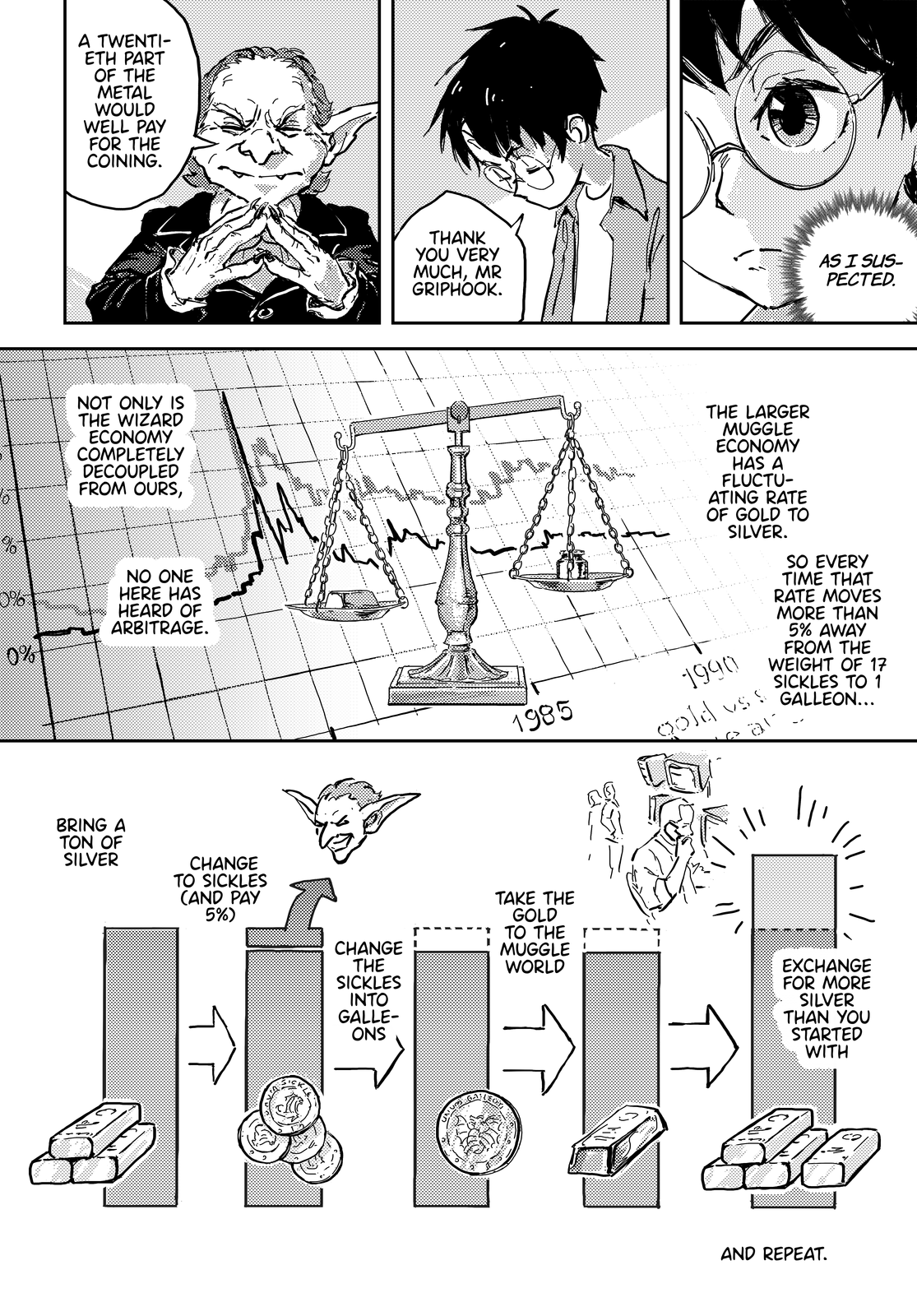 Harry Potter and the Methods of Rationality The Efficient Market Hypothesis 第6页