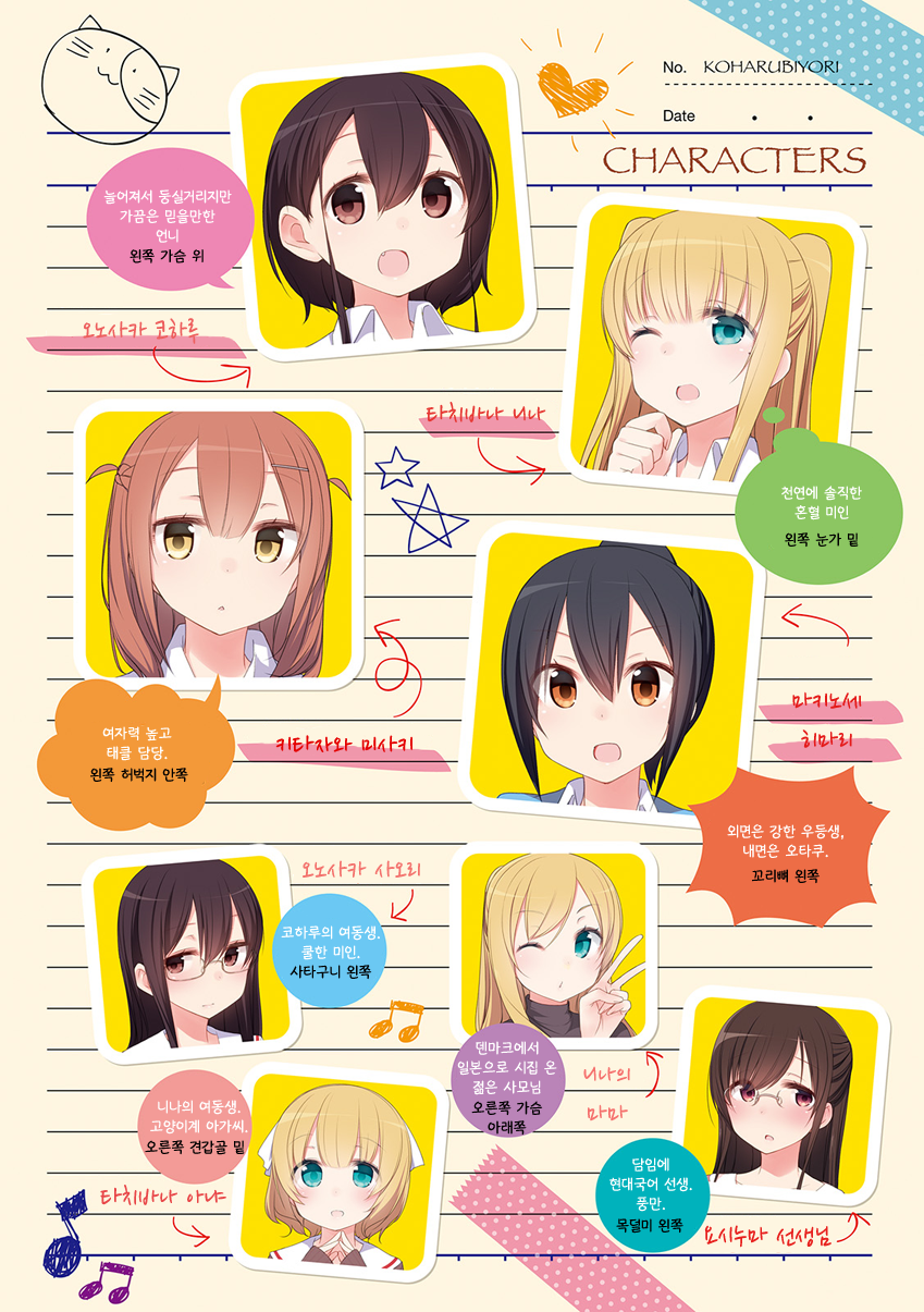 Koharu Biyori. Vol. 1 Ch. 1 第3页
