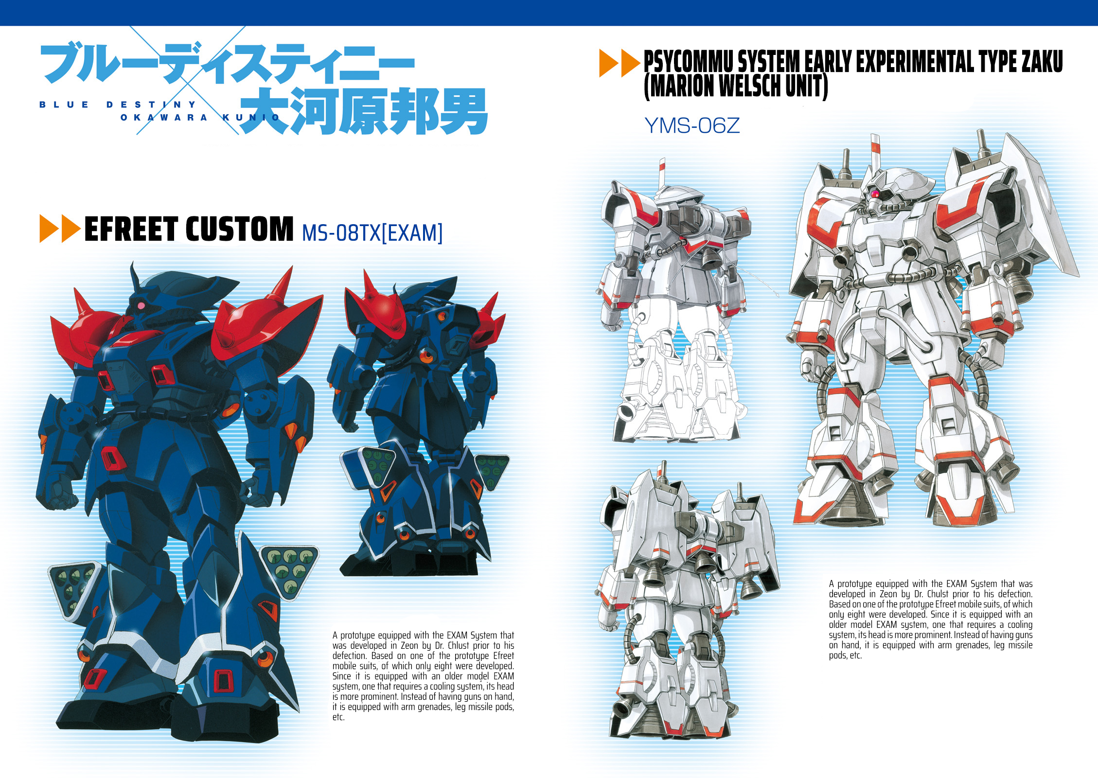 Mobile Suit Gundam Side Story - The Blue Destiny Ace Pilot 第4页