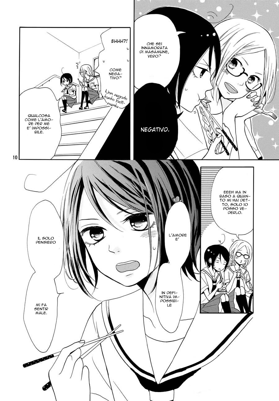 My Sweet Girl Vol. 1 Ch. 2 第14页