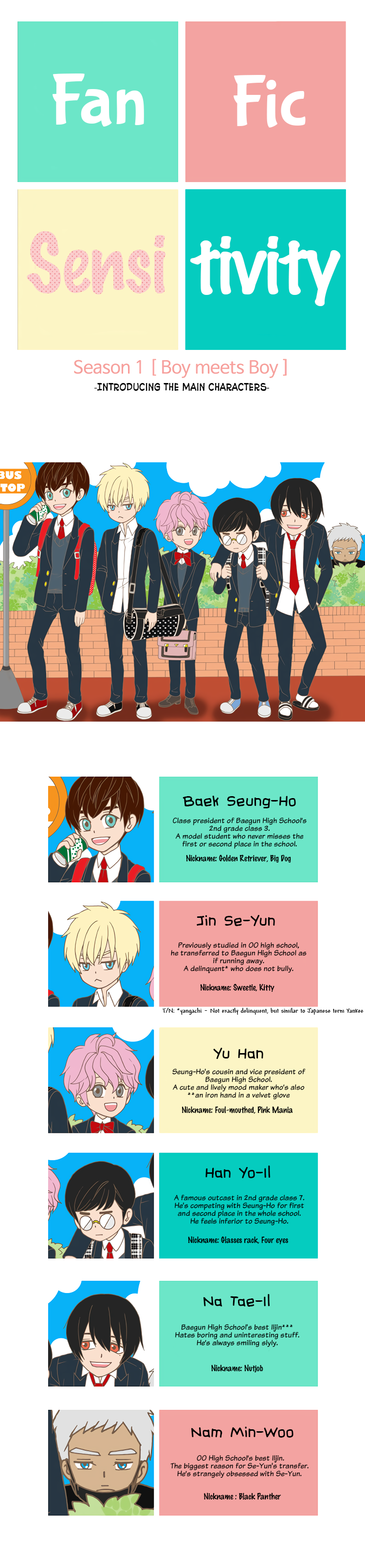 FanFic Sensitivity 第1页