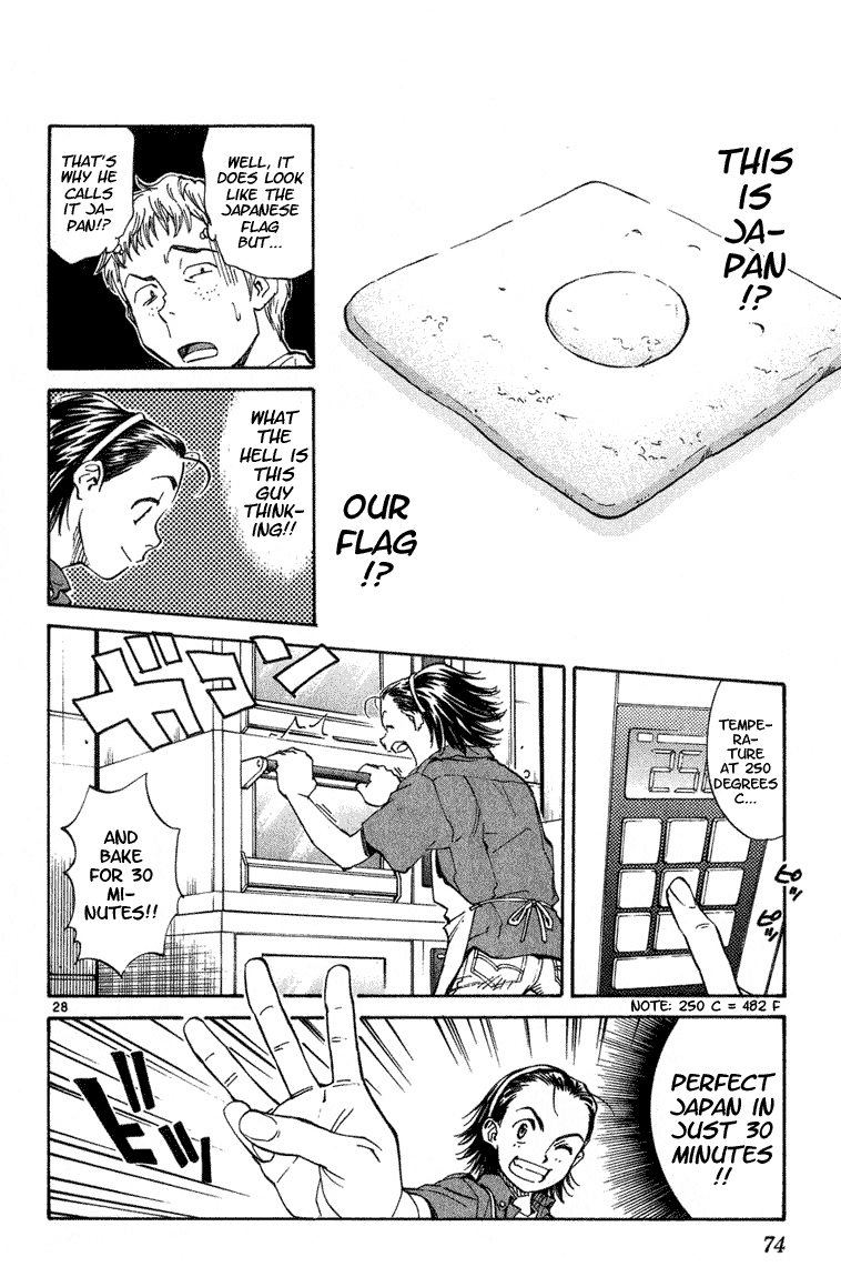 Yakitate!! Japan It Fell Down 第28页
