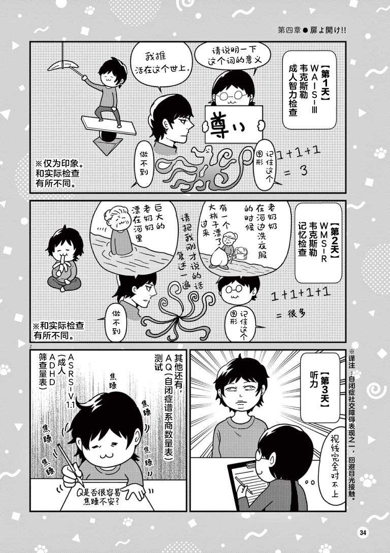Naori wa Shinai ga, Mashi ni Naru 打开大门！ 第2页