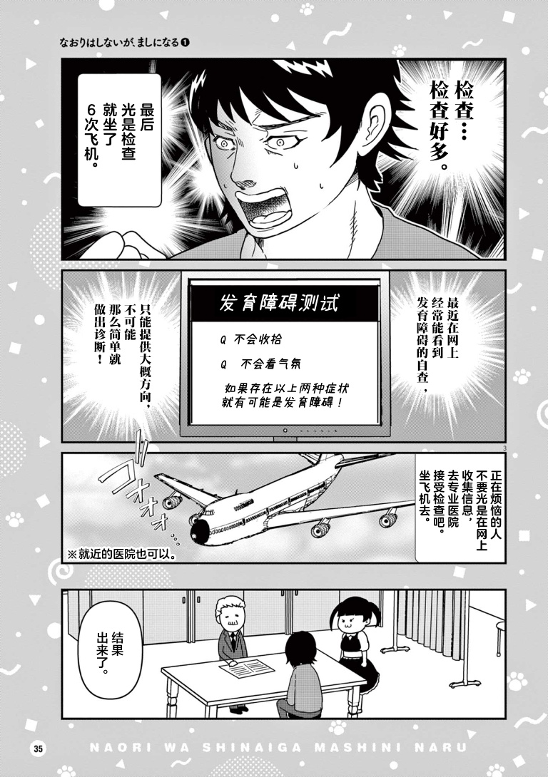 Naori wa Shinai ga, Mashi ni Naru 打开大门！ 第3页