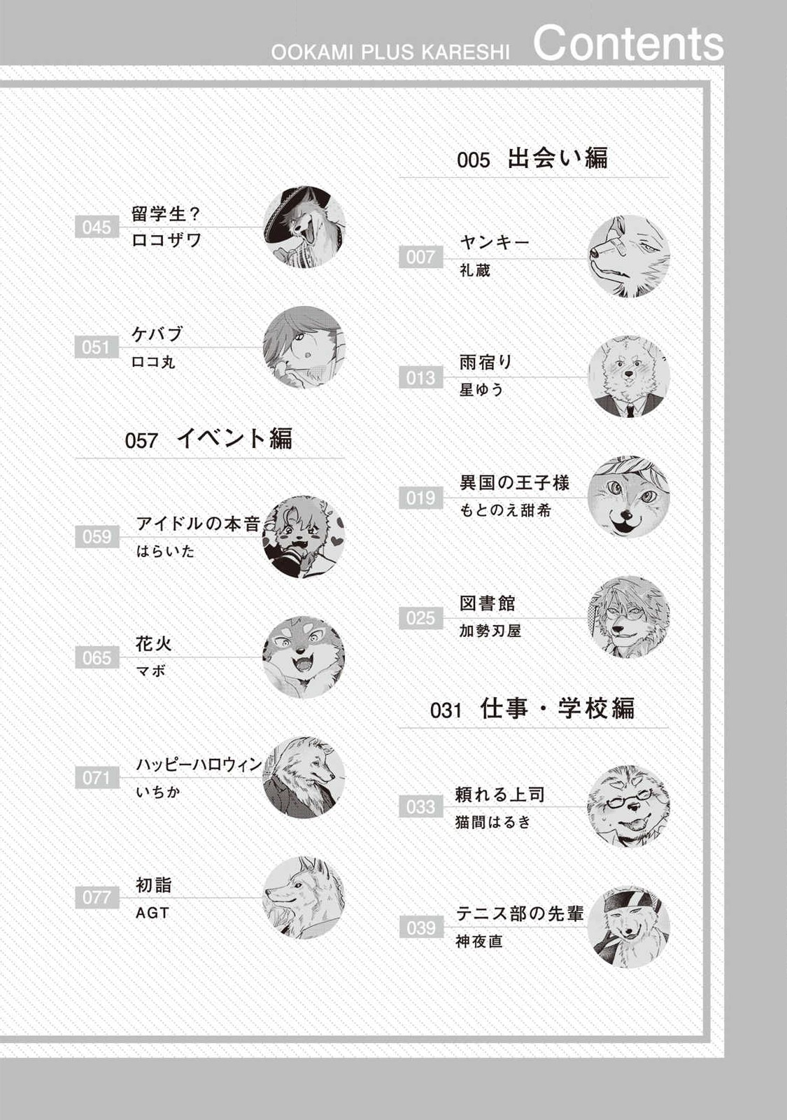 Ookami + Kareshi 第8页