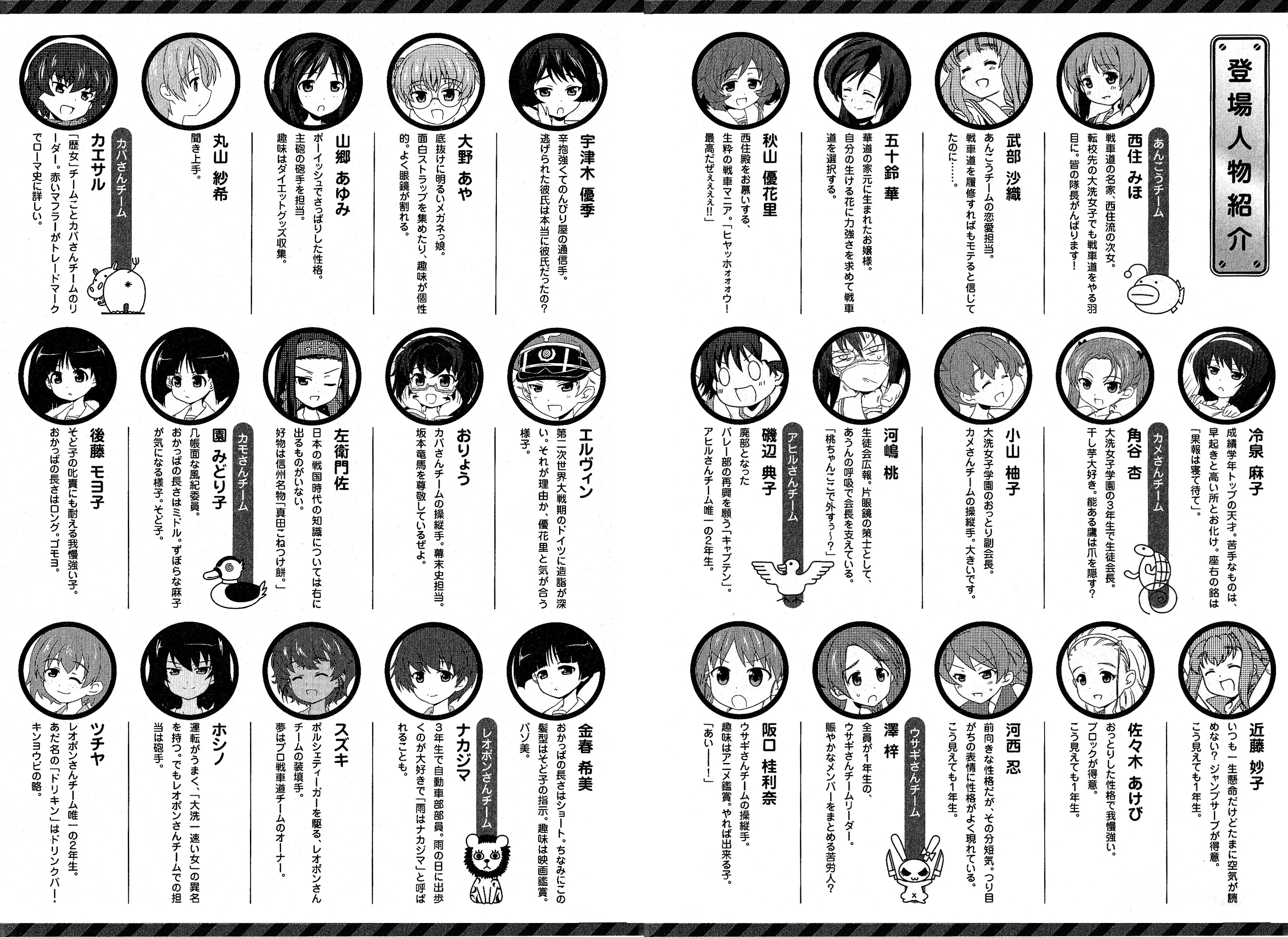 GIRLS und PANZER - Motto Love Love Sakusen desu! Omake 1 - It's the Web Version! 第11页