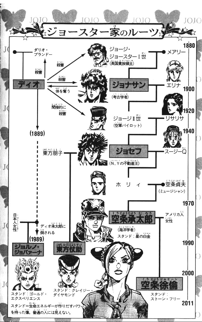 JoJo's Bizarre Adventure Part 6 - Stone Ocean Stone Ocean! Chapitre 1! 第4页