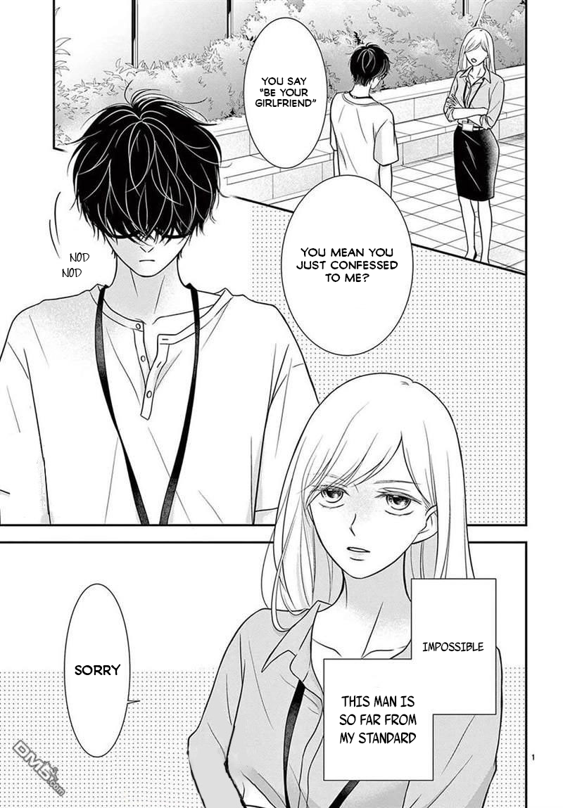 Nanji, Boku ni Koi wo Seyo 第2页