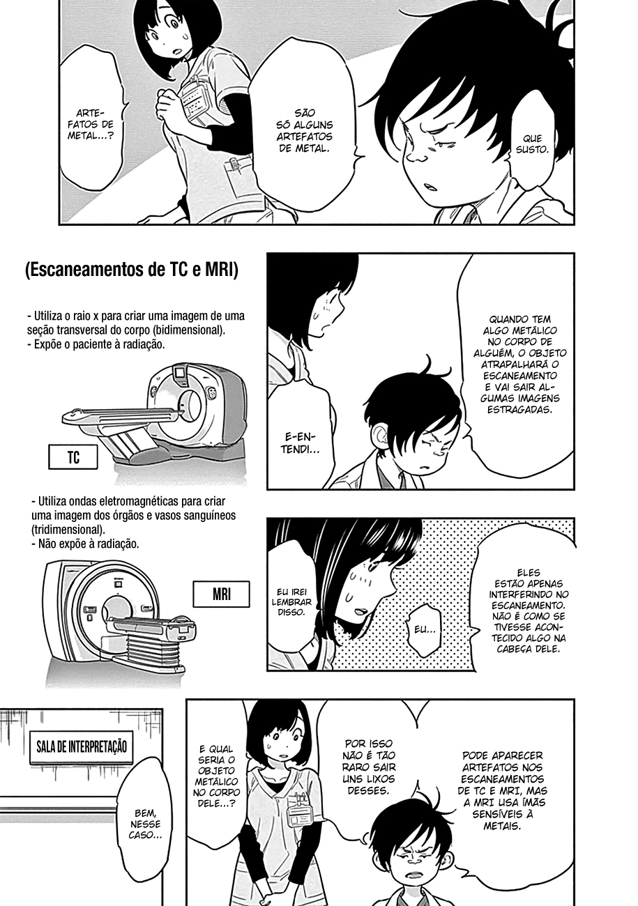 Radiation House Fotógrafo de Doenças - 1 第55页