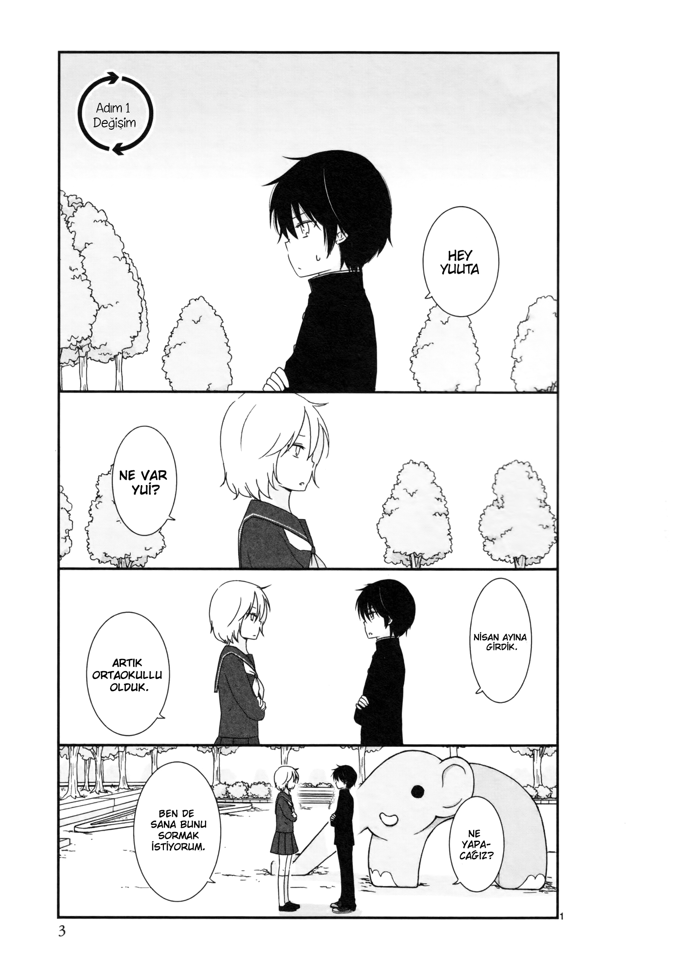 Shishunki Bitter Change Değişim 第3页