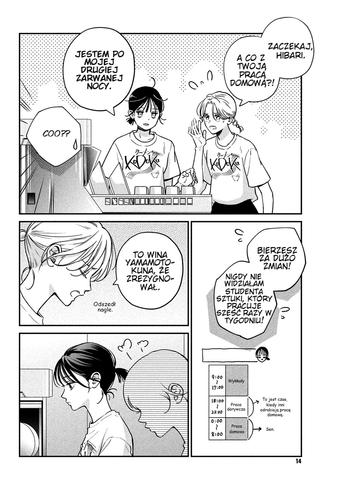 Museru Kurai no Ai o Ageru 第7页