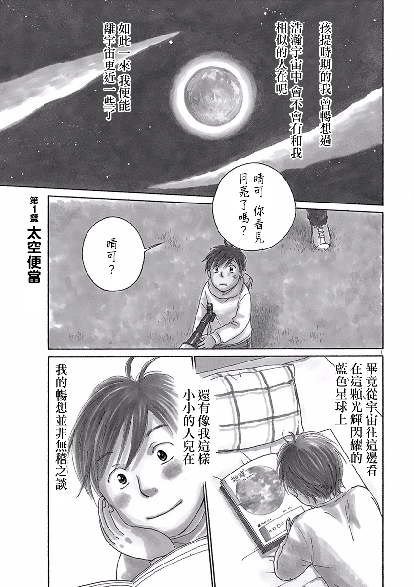 Sora Meshi! 第5页