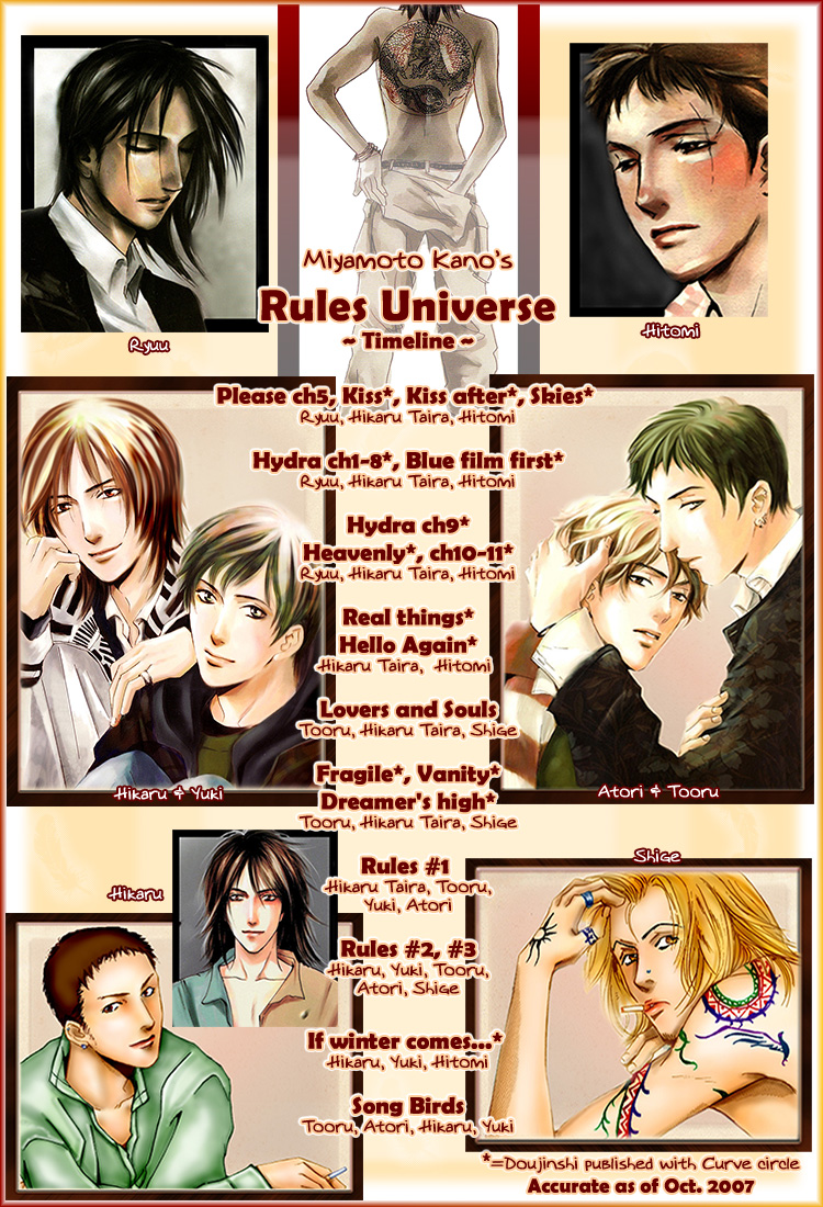 Rules / Hydra - Song Birds (Doujinshi) Oneshot 第3页