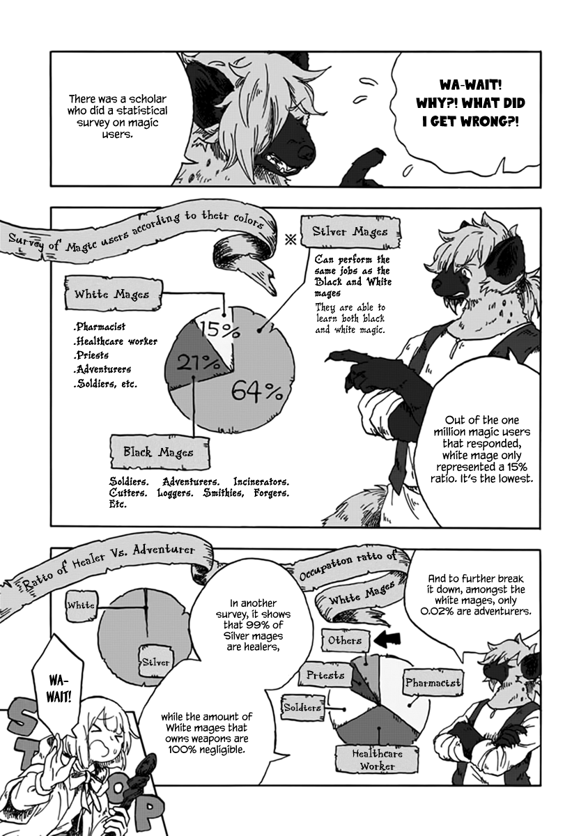 Fuseikai no Shiro Madoushi 第7页