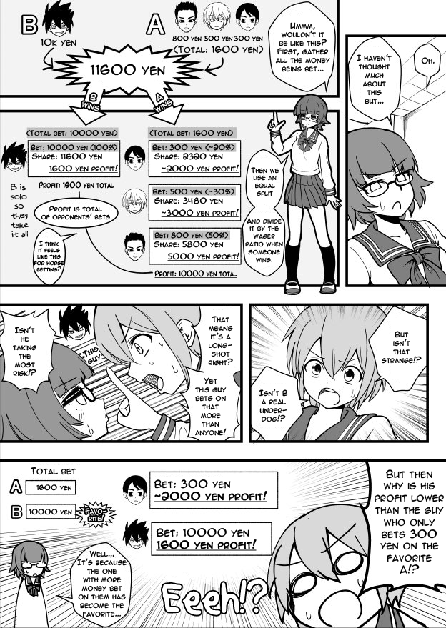 Manga no Gimon Manga 第2页