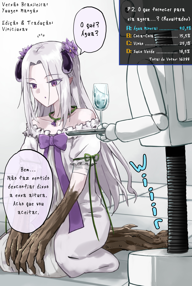 Raising an Eggplant Girl Using Online Polls 第4页