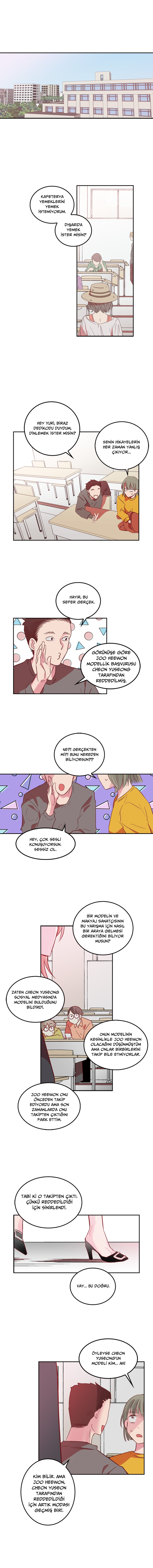 The Makeup Remover Ch. 4 第2页