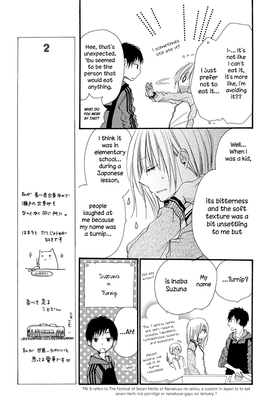 Tonari wa Nani o Kuu Hito zo Recipe 1 第21页