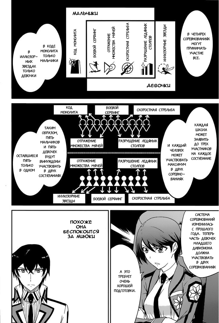 Mahouka Koukou no Rettousei - Kyuukousen-hen Vol. 1 Ch. 1 第15页