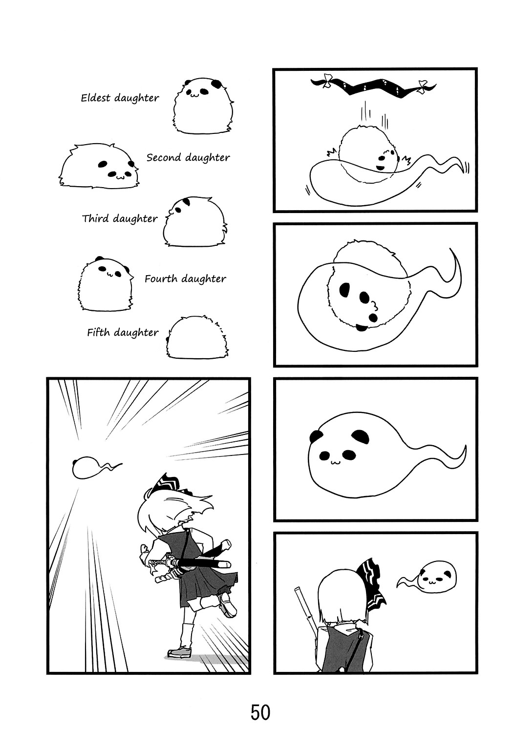 Bears Oneshot 第49页