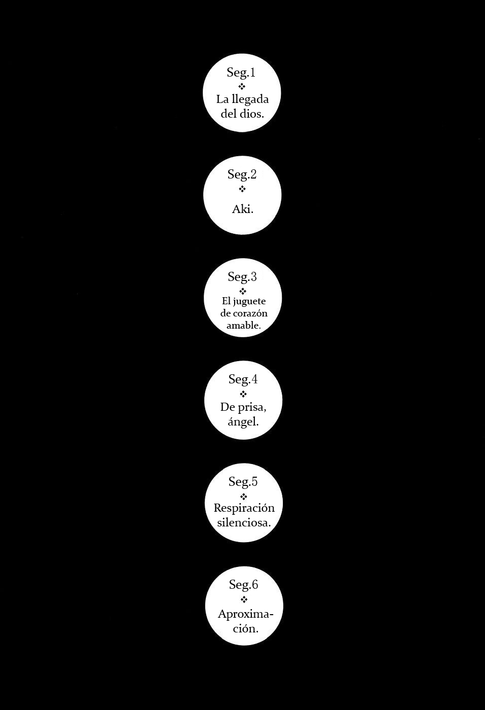 Dolls of God Vol. 1 Ch. 1 第5页