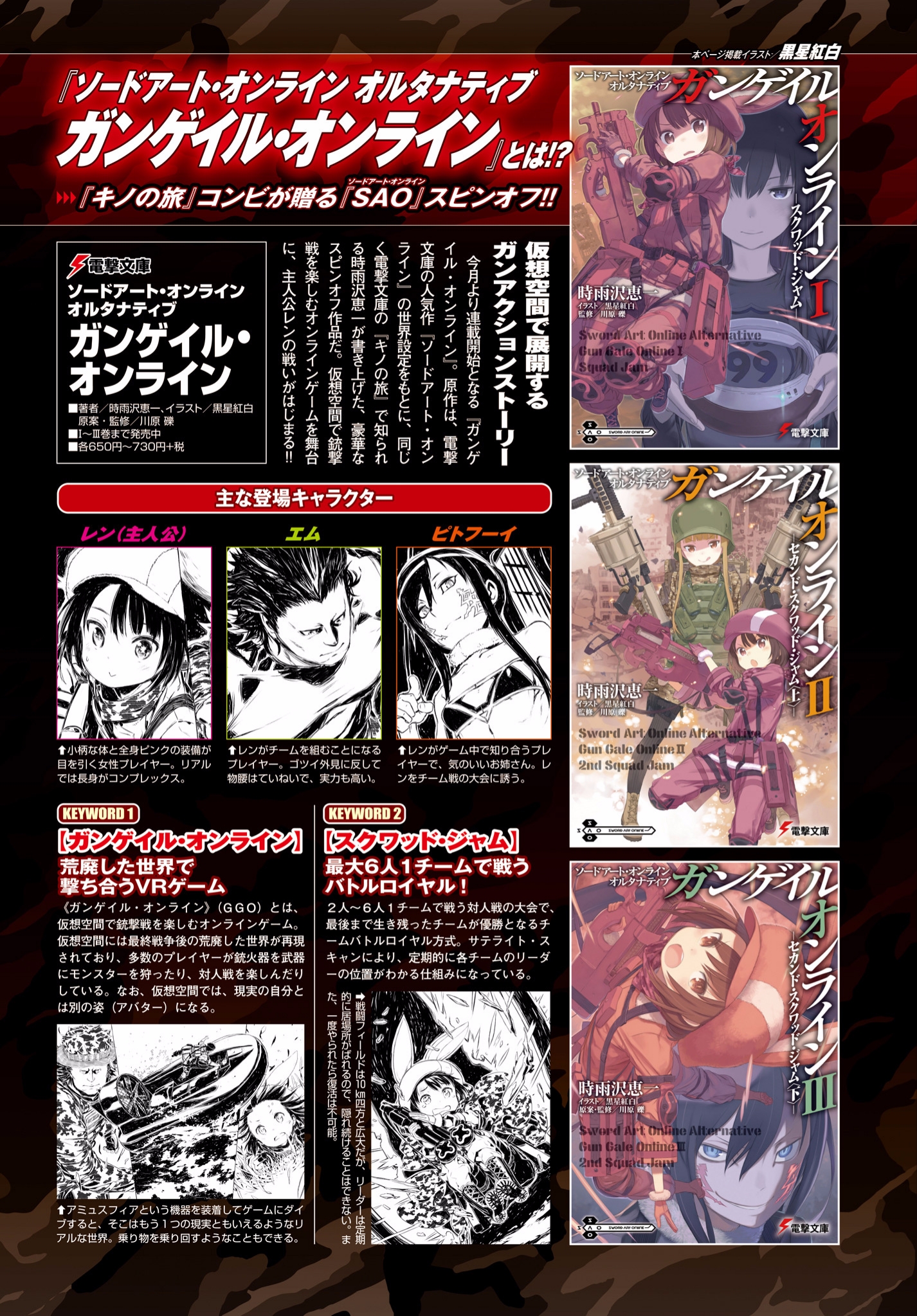 Sword Art Online: Alternative—Gun Gale Online 第6页