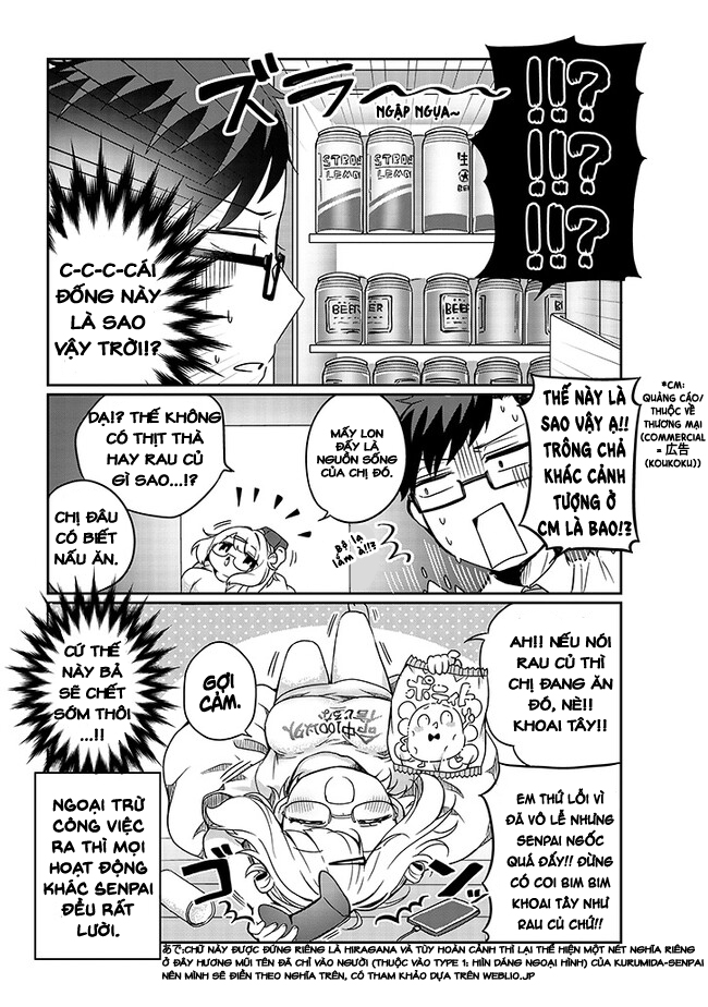 Kurumida-senpai no Guttara Kawaii Himitsu Cùng chơi game với Tiền Bối 第4页