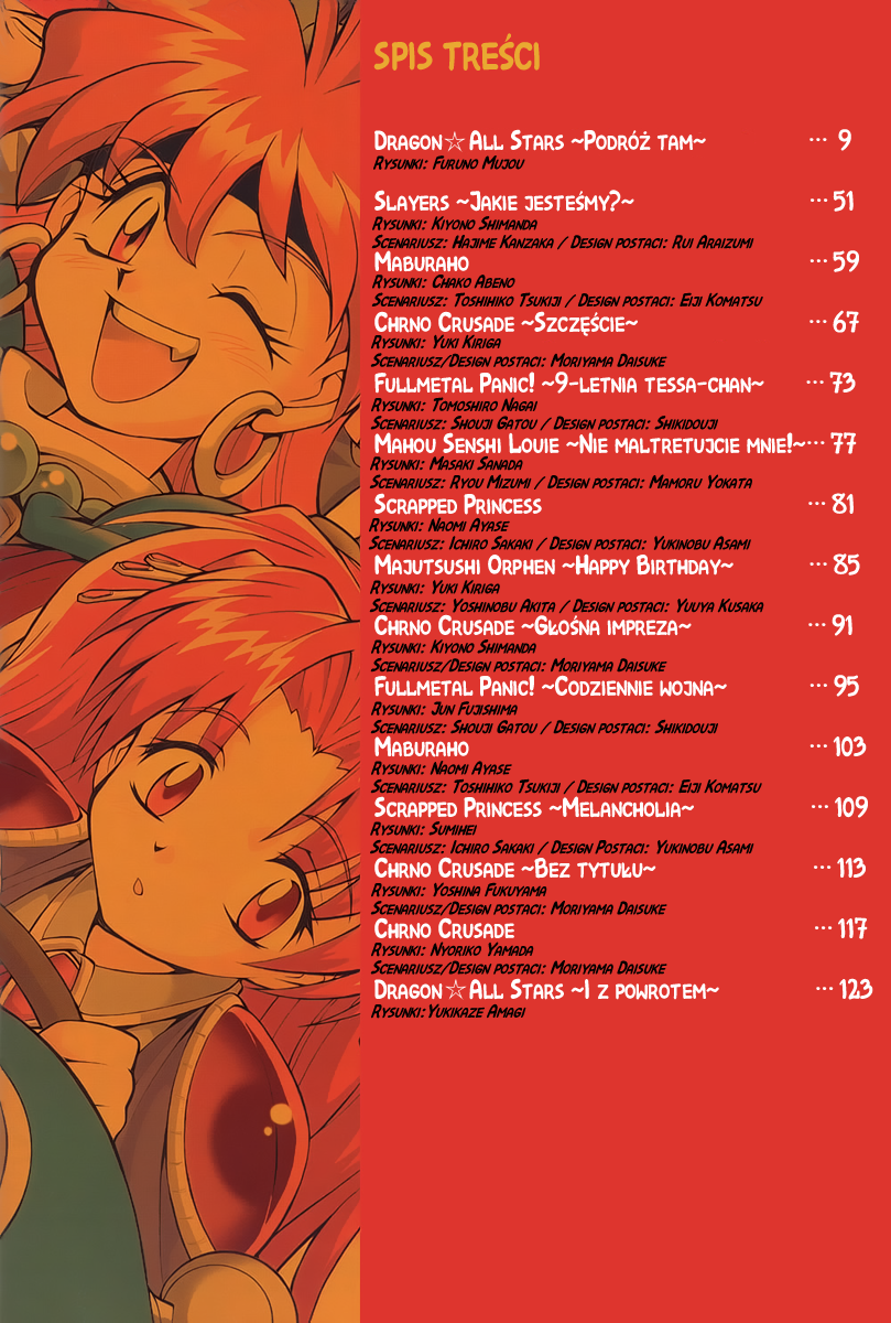 Maburaho VS Slayers!? - Dragon All Stars Gekitou-hen Dragon All Stars ~Podróż tam~ 第4页