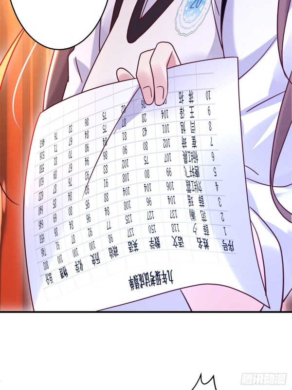 Forced to Date With Boss Everyday Ch. 4 第42页
