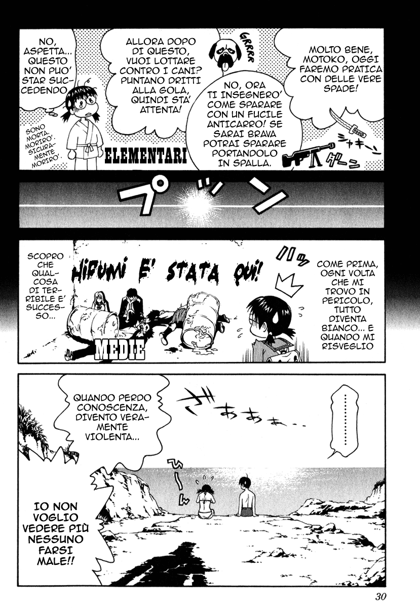 Change 1 2 3 Vol. 1 Ch. 1 第27页