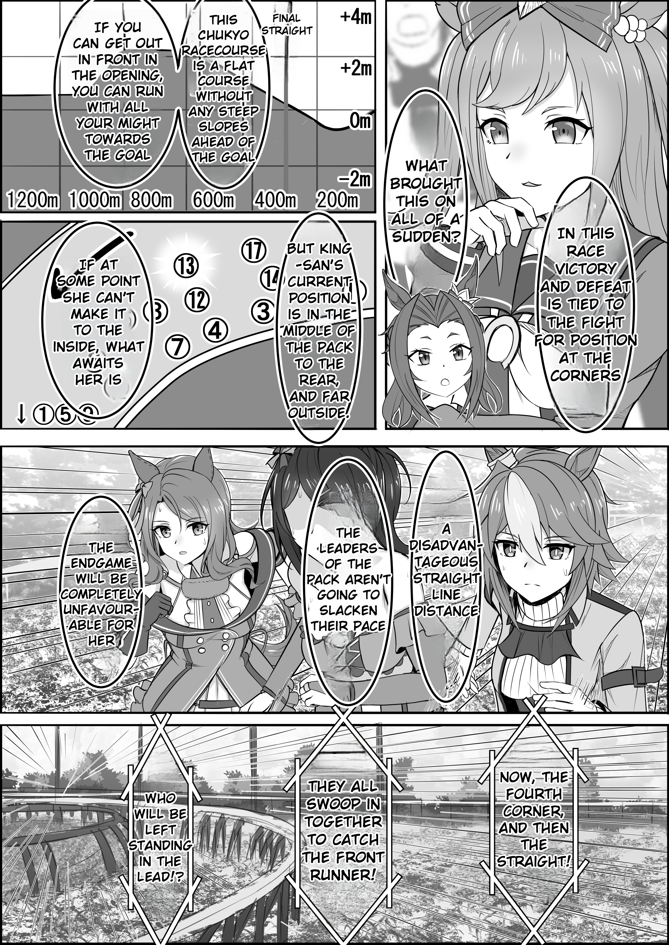 Umamusume Pretty Derby: Zero Catches : Call me KING Call me KING 第68页
