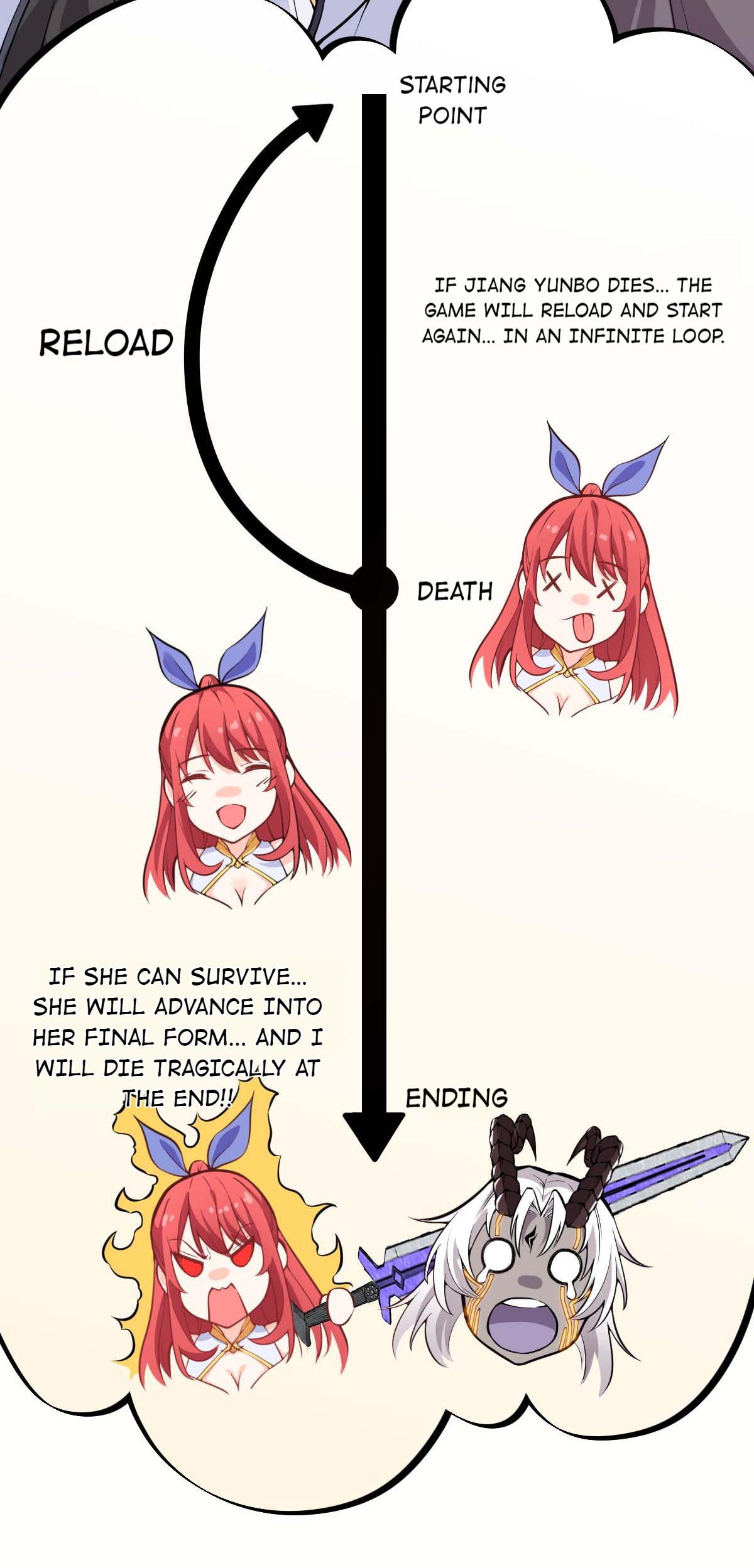 The Strongest Demon Becomes the Protagonist's Strategist Ch. 2 第35页