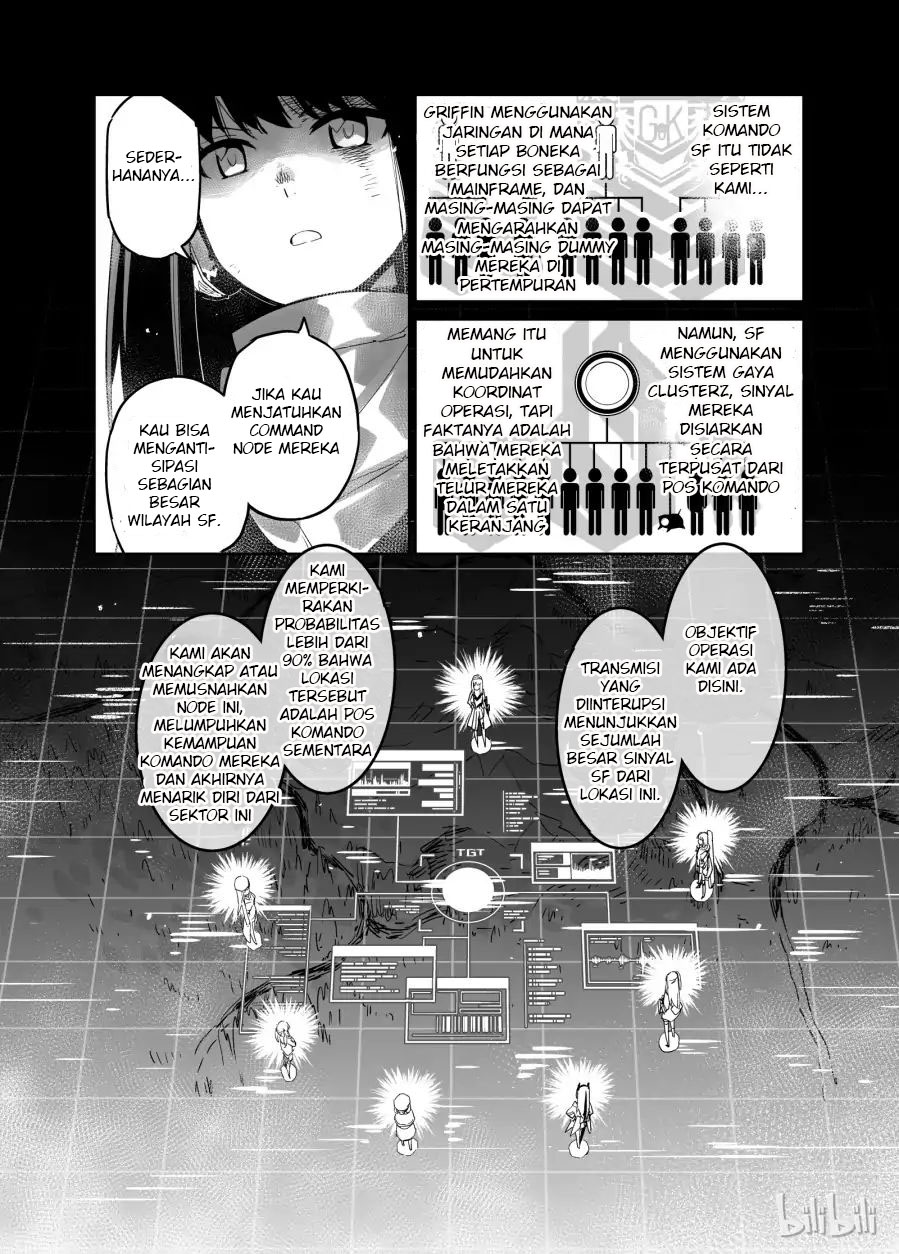 Girls' Frontline Log.002 Snowfield 第11页